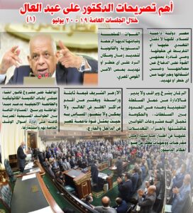 تصريحات هامة للدكتور على عبدالعال رئيس مجلس النواب
