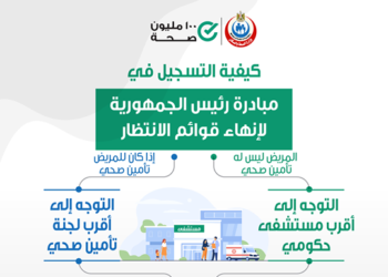مبادرة رئيس الجمهورية لعلاج غير القادرين