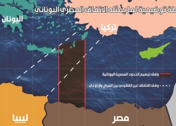 صفعة علي وجه اردوغان .. ماذا يعني ترسيم الحدود البحرية بين مصر واليونان؟