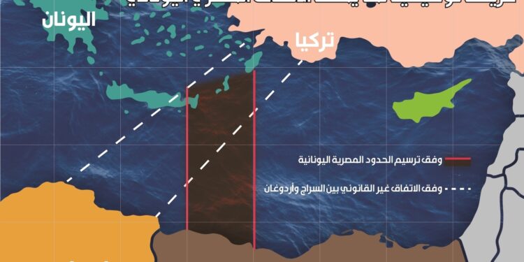 صفعة علي وجه اردوغان .. ماذا يعني ترسيم الحدود البحرية بين مصر واليونان؟