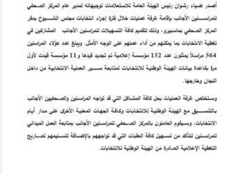 بيان الهيئة العامة للاستعلامات