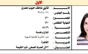 فيبي الأولى علي المدارس الفندقية نظام ثلاث سنوات: بعد كورونا وتوقف الدروس تعبت نفسيا