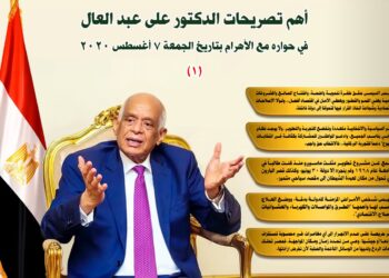 تصريحات الدكتور على عبد العال لجريدة الأهرام