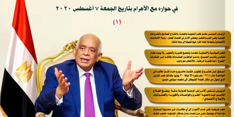 تصريحات الدكتور على عبد العال لجريدة الأهرام