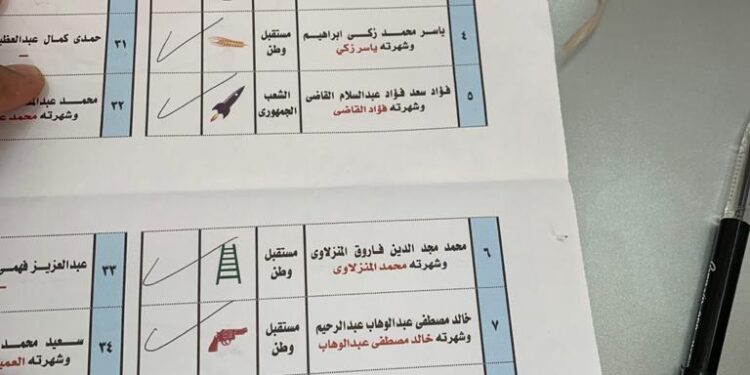انتخابات القاهرة