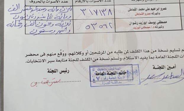 فوز عمرو القماطي في انتخابات الاعادة بمجلس الشيوخ في الجيزة