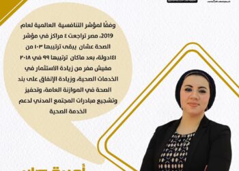 مفيش مفر.. مرشحة النواب أميرة صابر: زيادة الإنفاق على بند الصحة في الموازنة العامة أصبح ضرورة